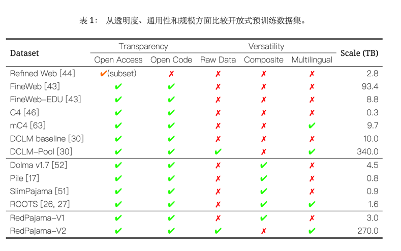 第二张图片